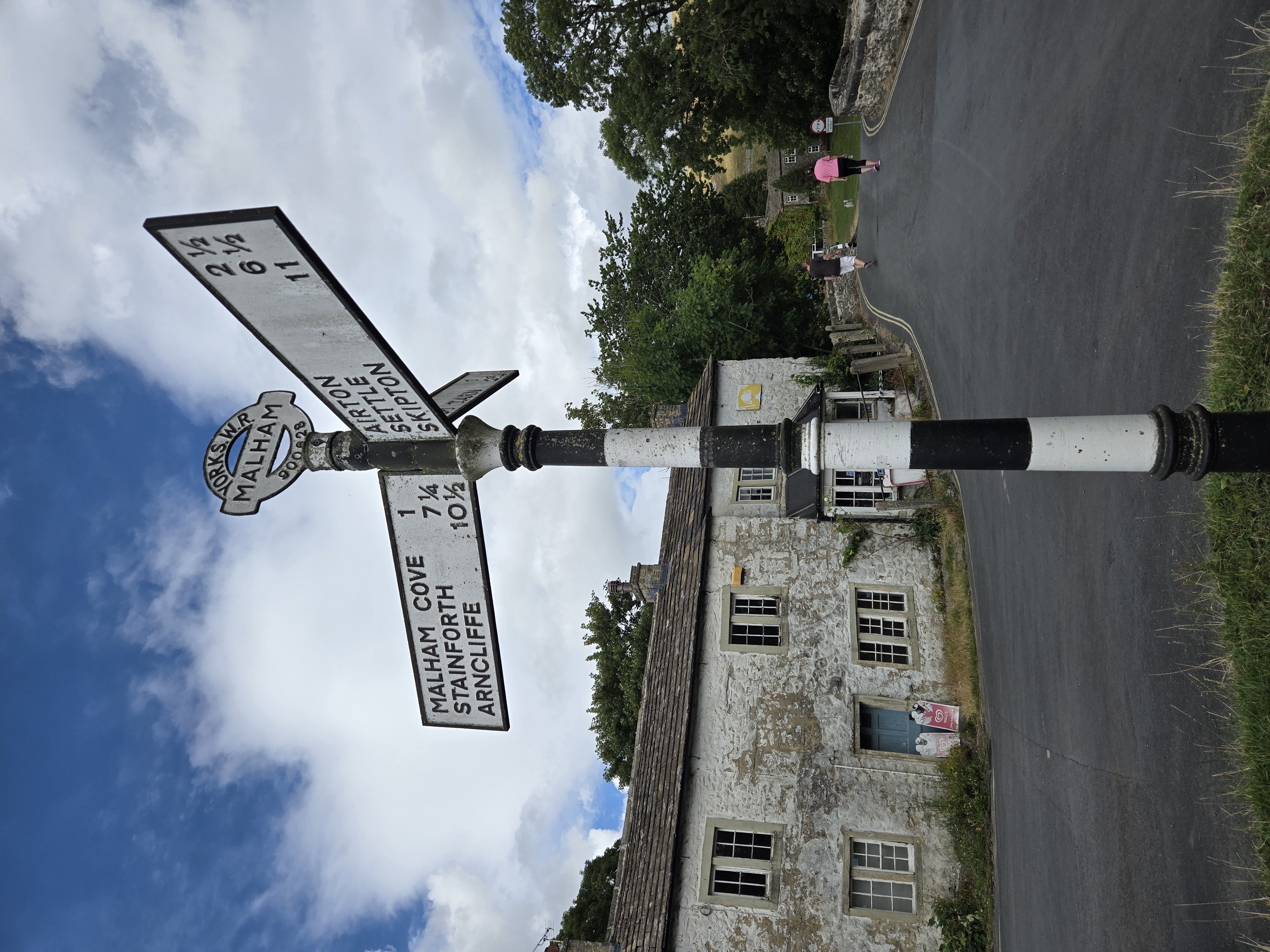 Signpost in Malham village